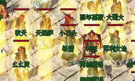 最新传奇SF 最新传奇SF